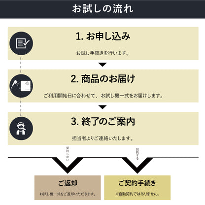 ReVIERA³1か月お試しレンタル